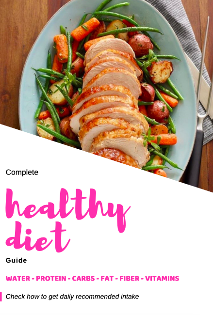 complete guide to a healthy diet daily reccomended intake